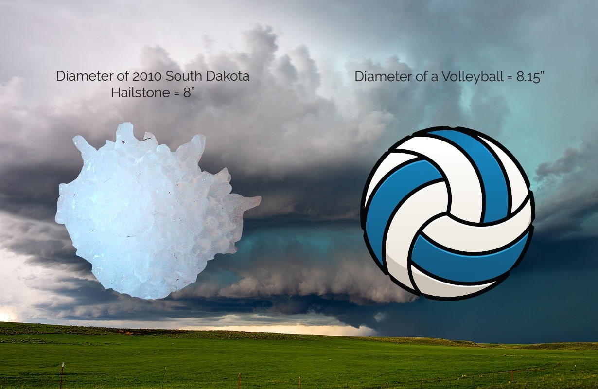 size-of-hail-colorado-hail-claims